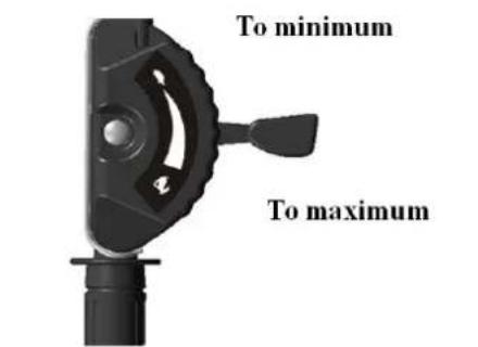STIGA SRC 685 RG - Uvod - 3