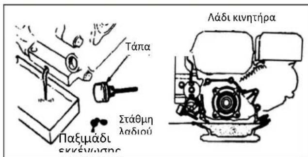 STIGA SRC 685 RG - Aλayn λaδiou kivntnpa - 1
