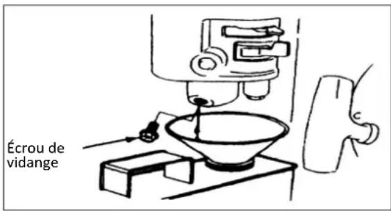 STIGA SRC 685 RG - Chapitre VIII localisation des pannes - 1