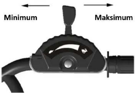 STIGA SRC 685 RG - KakoPokrenuti motor - 2