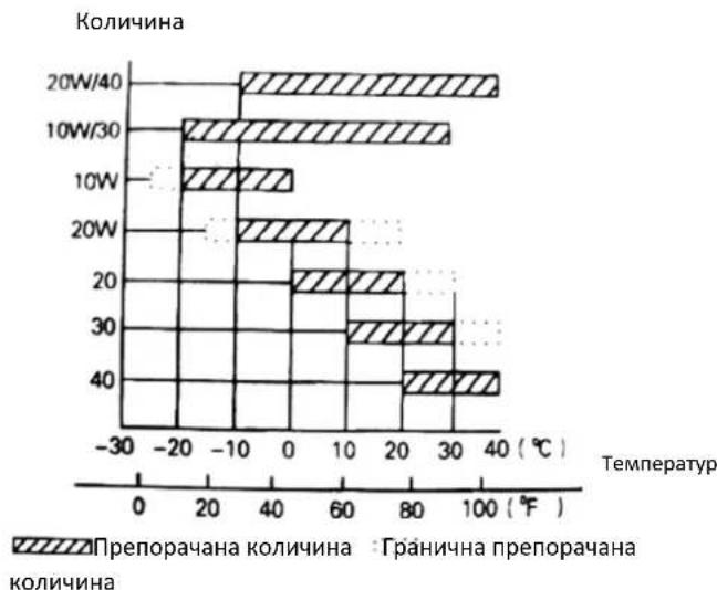 STIGA SRC 685 RG - PeoBn npOBepn - 2