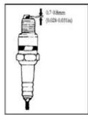 STIGA SRC 685 RG - Ateşleme bujisinin bakimi - 3