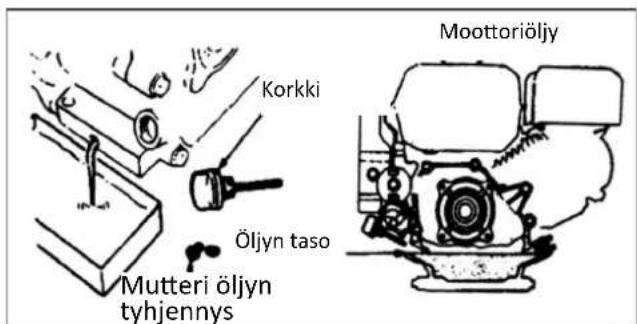 STIGA SRC 685 RG - Moottoriöljyn vaihto - 1