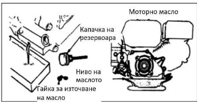 STIGA SRC 685 RG - 1.CMaHa Ha MOTOPHOTo MacNo - 1