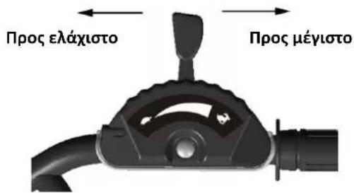 STIGA SRC 685 RG - (2)IwCs va staataeTc Tov kivtnipa - 1