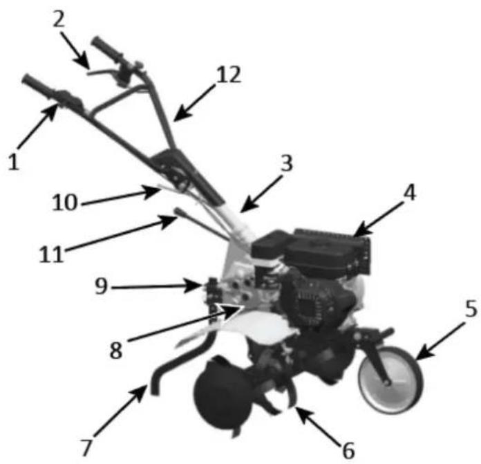 STIGA SRC 685 RG - Capitulo III Breve introducciona la motoazada - 1
