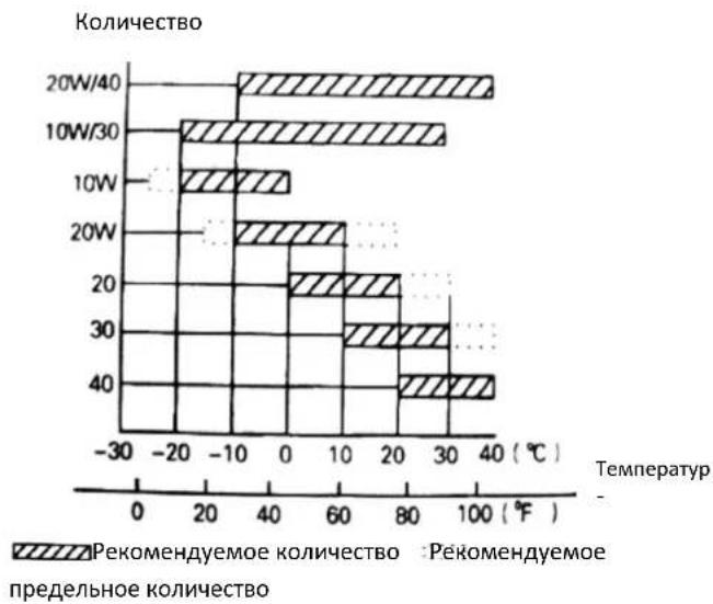STIGA SRC 685 RG - (1)Плановыпюверн - 2