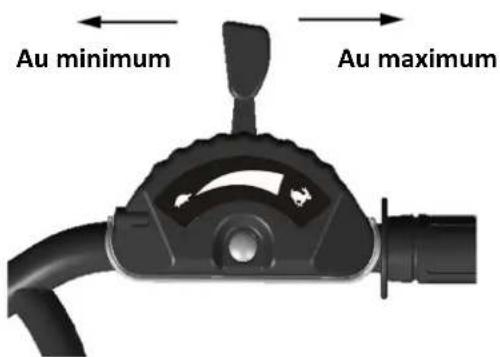 STIGA SRC 685 RG - Comment démarrer le moteur - 2