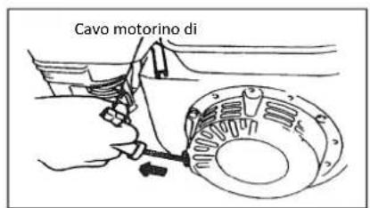 STIGA SRC 685 RG - Come avviare il motore - 4