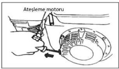 STIGA SRC 685 RG - Motorun calistirilmasi - 4