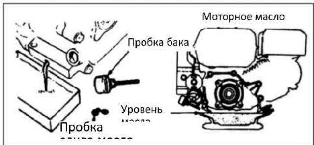 STIGA SRC 685 RG - 1.3ameHa MoTOpHoro MacJa - 1