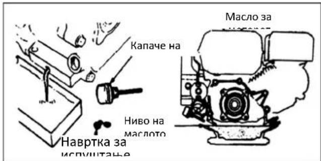 STIGA SRC 685 RG - 1.3aMeHa Ha MacIIOTo - 1