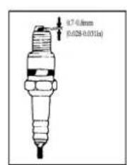STIGA SRC 685 RG - Entretien de la bougie d'allumage - 3
