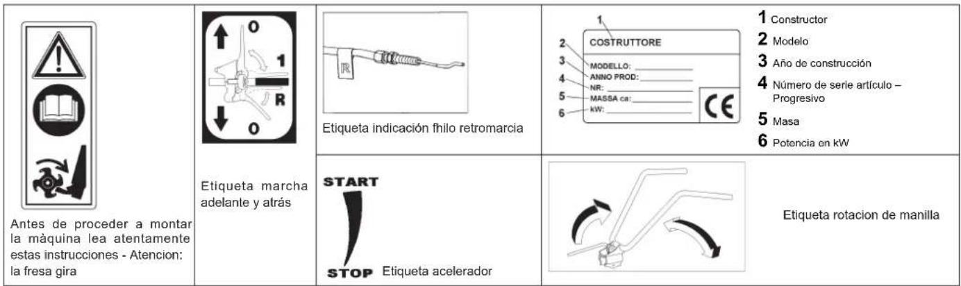 STIGA SRC 795 RB - AVERIAS - 2