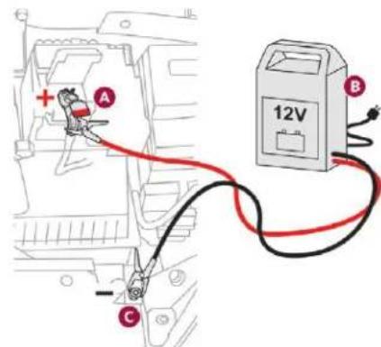 DS 5 Hybrid4 (2016) - Recharger la batterie avec un chargeur de batterie - 1