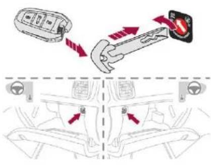 DS 5 Hybrid4 (2016) - Désactivation de l'airbag frontal passager - 3