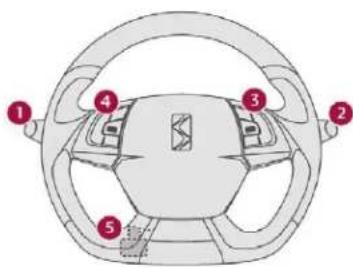 DS 5 Hybrid4 (2016) - Commandes au volant Barrettes de commandes laterales - 1