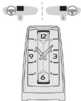 DS 5 Hybrid4 (2016) - Montre - 1