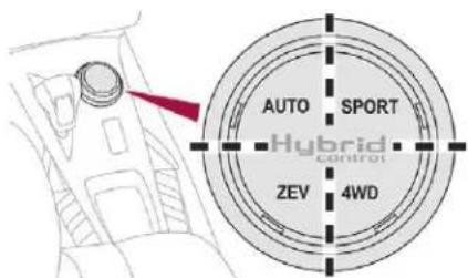 DS 5 Hybrid4 (2016) - Sélecteur de mode - 1
