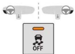 DS 5 Hybrid4 (2016) - Neutralisation ASR et CDS avec le bouton de la planche de bord - 1