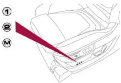 DS 5 Hybrid4 (2016) - Mémorisation des positions de conduite - 1