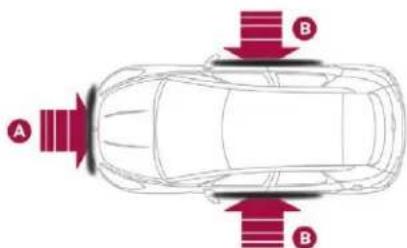 DS 5 Hybrid4 (2016) - Généralités - 1
