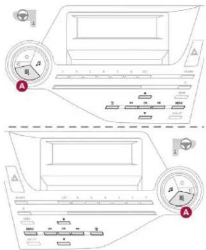 DS 5 Hybrid4 (2016) - Commandes - 1
