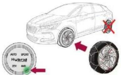 DS 5 Hybrid4 (2016) - Recommendations - 1