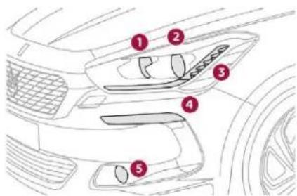DS 5 Hybrid4 (2016) - Risque d'electrocution - 1