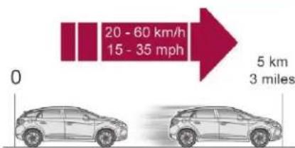 DS 5 Hybrid4 (2016) - Colmatage - 6