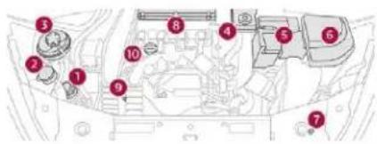 DS 5 Hybrid4 (2016) - Moteur(s) essence - 1