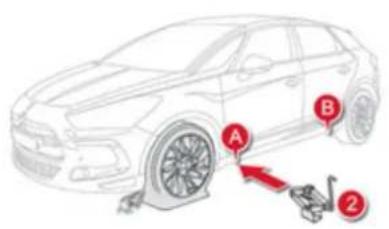 DS 5 (2011) - Liste des opérations - 1