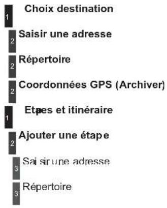 DS 5 (2011) - MENU «SETUP - 2