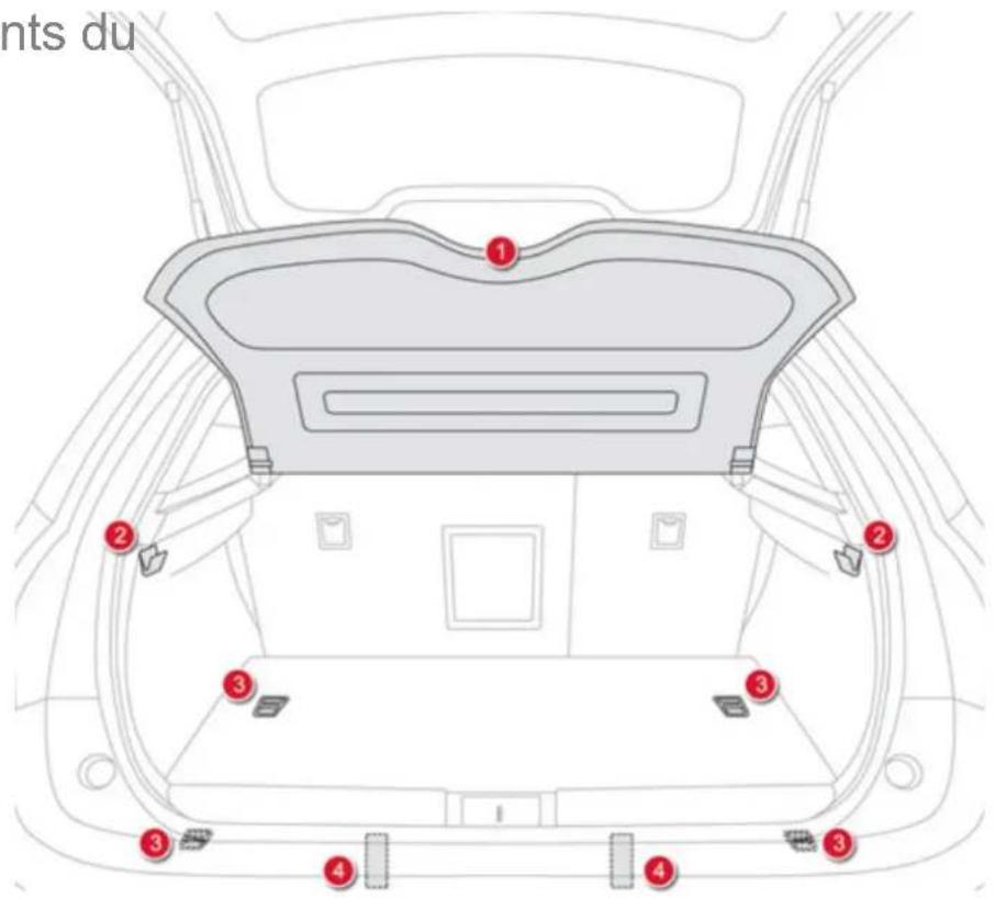 DS 5 (2011) - Coffre - 1