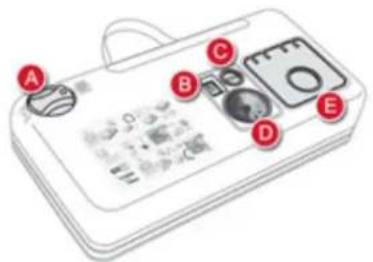DS 5 (2011) - Description du kit - 1