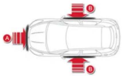DS 5 (2011) - Activation - 1