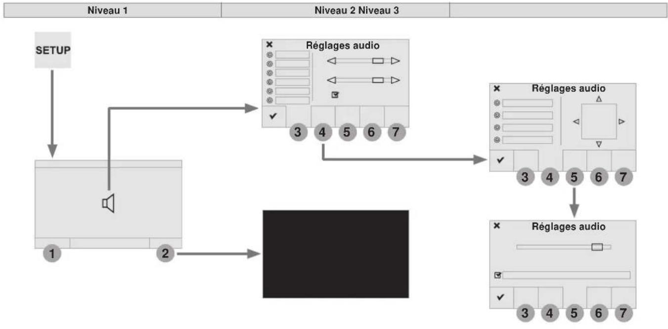 DS 5 (2015) - Gestion du Jukebox - 9