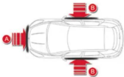 DS 5 (2015) - Les airbags ne fonctionnent pas contact coupé. - 1