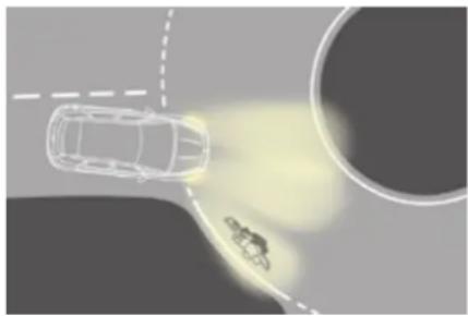 DS 5 (2015) - Éclairage statique d'intersection - 2