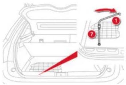 DS 5 (2015) - Détection de sous-gonflage - 1