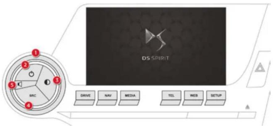 DS 5 (2015) - Internet. - 1