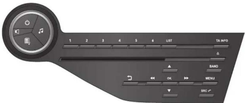 DS 5 (2015) - Autoradio / Bluetooth® - 5