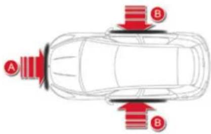 DS 5 (2015) - Activation - 1
