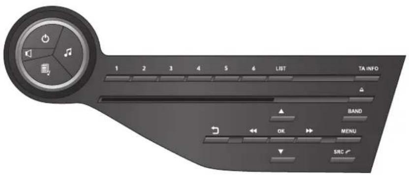 DS 5 (2015) - Autoradio / Bluetooth® - 2