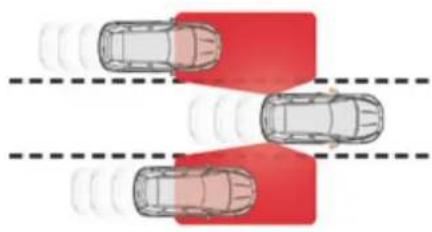 DS 5 (2015) - Surveillance des angles morts - 1