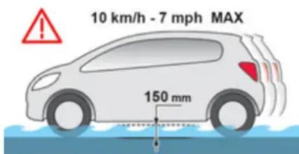 DS 5 (2015) - Conduite sur chaussée inondée - 1