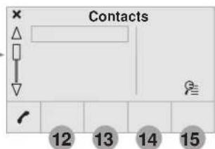 DS 5 (2015) - Conduitelnternet Téléphone - 5