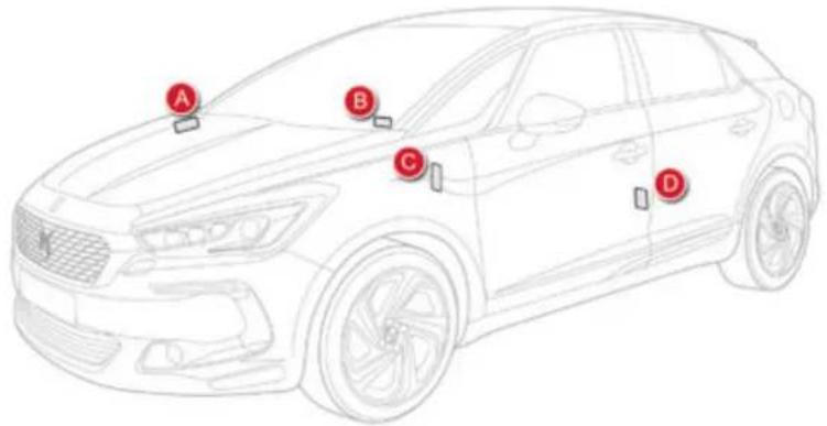 DS 5 (2015) - Éléments d'identification - 1
