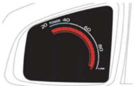 DS 5 (2012) - Indicateur de consommation / génération d'énergie - 6