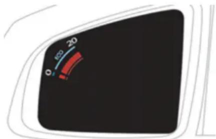 DS 5 (2012) - Indicateur de consommation / génération d'énergie - 2